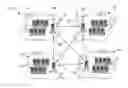 Fig. 01 - METHOD AND SYSTEM FOR INTER-CLOUD VIRTUAL MACHINES ASSIGNMENT