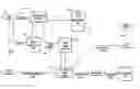 Fig. 01 - Methods and systems for providing a customized network