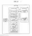 Fig. 10 - Data processing control method, computer-readable recording medium, and data processing control device for performing a Mapreduce process