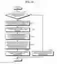 Fig. 12 - Data processing control method, computer-readable recording medium, and data processing control device for performing a Mapreduce process