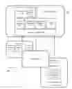 Fig. 01 - Server farm management