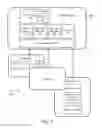 Fig. 02 - Server farm management