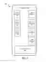 Fig. 03 - Server farm management