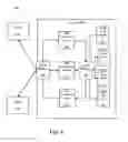Fig. 05 - Server farm management