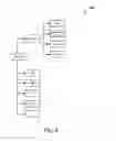 Fig. 09 - Server farm management