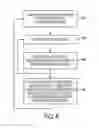 Fig. 07 - Application pattern discovery