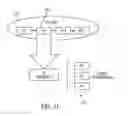 Fig. 11 - Application pattern discovery