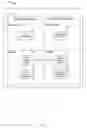Fig. 02 - Cross-domain data sharing with permission control