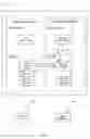 Fig. 07 - Cross-domain data sharing with permission control