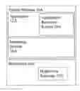 Fig. 01 - Managing a check-point based high-availability backup virtual machine