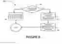 Fig. 09 - Method and system for problem modification and processing