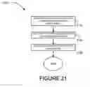 Fig. 22 - Method and system for problem modification and processing