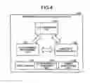 Fig. 05 - MEMORY SYSTEM