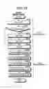 Fig. 19 - MEMORY SYSTEM