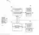 Fig. 01 - CREATING CUSTOMIZED BOOTABLE IMAGE FOR CLIENT COMPUTING DEVICE FROM BACKUP COPY