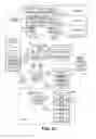 Fig. 06 - CREATING CUSTOMIZED BOOTABLE IMAGE FOR CLIENT COMPUTING DEVICE FROM BACKUP COPY