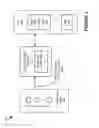 Fig. 02 - Presenting a file system for a file containing items