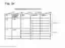 Fig. 35 - Storage apparatus and storage apparatus migration method
