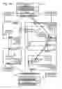 Fig. 41 - Storage apparatus and storage apparatus migration method
