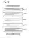 Fig. 44 - Storage apparatus and storage apparatus migration method
