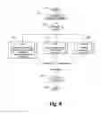 Fig. 09 - System and method for maintaining server data integrity