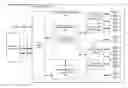 Fig. 01 - Methods and systems for die failure testing