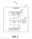 Fig. 02 - Validating code of an extract, transform and load (ETL) tool