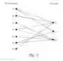 Fig. 02 - OPTIMAL TEST SUITE REDUCTION AS A NETWORK MAXIMUM FLOW