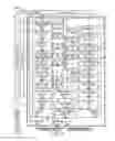 Fig. 04 - Non-volatile memory interface