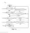 Fig. 15 - Non-volatile memory interface