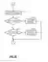 Fig. 13 - Method and apparatus for mapping a logical address between memories of a storage drive based on write frequency rankings