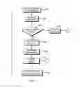 Fig. 11 - Decoupling data and metadata in hierarchical cache system