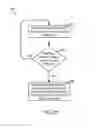 Fig. 19 - Method and apparatus for a shared cache with dynamic partitioning