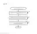 Fig. 20 - Storage system and data storing method