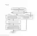 Fig. 22 - Storage system and data storing method