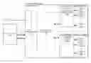 Fig. 01 - Methods and Systems for Scalable and Distributed Address Mapping Using Non-Volatile Memory Modules