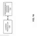 Fig. 02 - PROGRAMMABLE ADDRESS MAPPING AND MEMORY ACCESS OPERATIONS