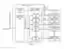 Fig. 04 - PROGRAMMABLE ADDRESS MAPPING AND MEMORY ACCESS OPERATIONS