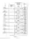Fig. 06 - PROGRAMMABLE ADDRESS MAPPING AND MEMORY ACCESS OPERATIONS