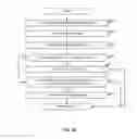 Fig. 29 - PROGRAMMABLE ADDRESS MAPPING AND MEMORY ACCESS OPERATIONS