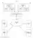 Fig. 01 - Social cache