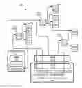 Fig. 01 - On-Demand Shareability Conversion In A Heterogeneous Shared Virtual Memory