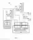 Fig. 04 - On-Demand Shareability Conversion In A Heterogeneous Shared Virtual Memory