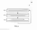 Fig. 06 - On-Demand Shareability Conversion In A Heterogeneous Shared Virtual Memory
