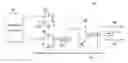 Fig. 01 - Universal serializer architecture