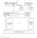 Fig. 01 - Implementing dynamic adjustment of I/O bandwidth for virtual machines using a single root I/O virtualization (SRIOV) adapter