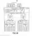 Fig. 05 - Implementing dynamic adjustment of I/O bandwidth for virtual machines using a single root I/O virtualization (SRIOV) adapter
