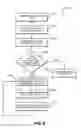 Fig. 10 - Systems and methods for chip to chip communication