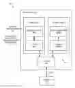 Fig. 01 - No-locality hint vector memory access processors, methods, systems, and instructions