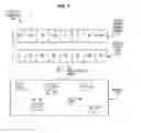 Fig. 08 - No-locality hint vector memory access processors, methods, systems, and instructions